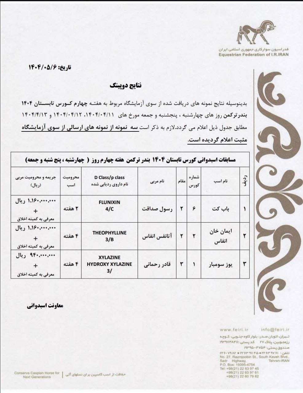 نتایج دوپینگ هفته چهارم تابستان ۱۴۰۴ بندرترکمن